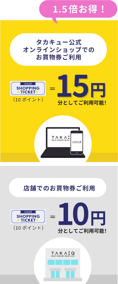 お買物券（10ポイント）はタカキュー公式オンラインで15円、店舗で10円としてお使いいただけます。